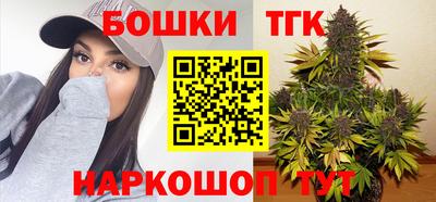 прущие грибы Азнакаево